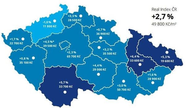 Ceny bytů stále rostou v Hradci Králové i v Praze
