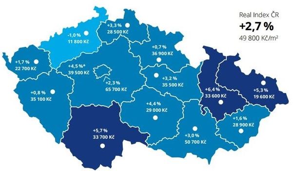 Ceny bytů stále rostou v Hradci Králové i v Praze